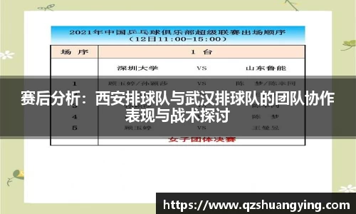 赛后分析：西安排球队与武汉排球队的团队协作表现与战术探讨
